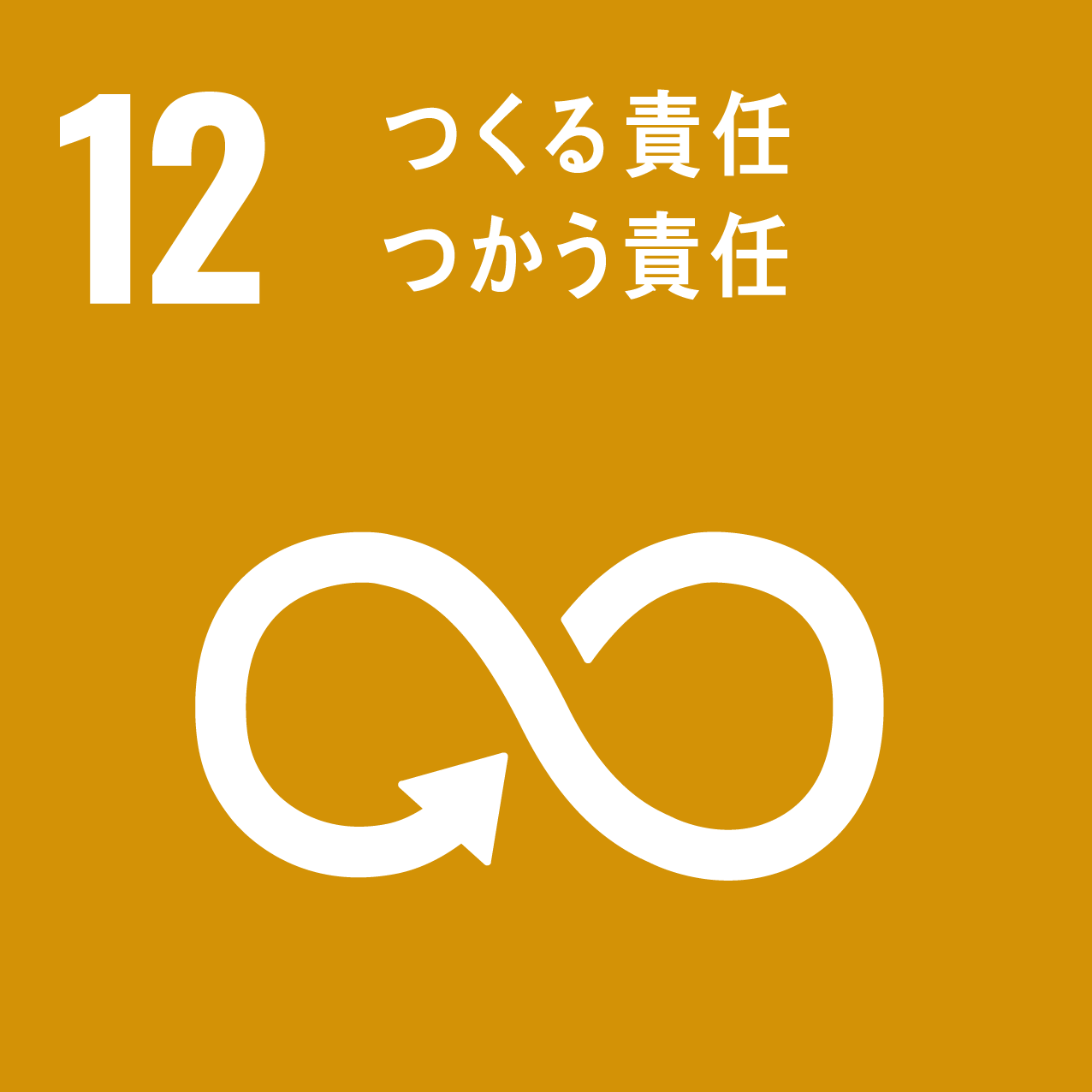 目標12 つくる責任 つかう責任（SDGs）